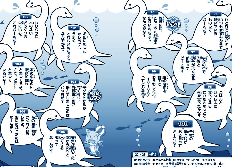 CDATA[
子供と一緒に楽しむための工夫
私たちが子供と一緒に楽しむためには、遊びの中で学ぶ要素を取り入れることが重要です。特に、きらり なぞなぞは知識を深めるだけでなく、家族や友人とのコミュニケーションを促進する優れたツールです。このセクションでは、子供と一緒に楽しむための具体的な工夫について考えてみましょう。
インタラクティブなゲーム形式
子供たちは体験を通じて学ぶ傾向があります。そのため、きらり なぞなぞを使ったインタラクティブなゲーム形式は非常に効果的です。以下のような方法で楽しむことができます。
- お題出し競争: 家族全員が順番に自分の好きなきらり なぞなぞを出題します。他のメンバーはその答えを考え、一緒に盛り上がります。
- タイムトライアル: 制限時間内にできるだけ多くのなぞなぞを解くというルールで競うことで、緊張感と興奮感も加わります。
ストーリー仕立てのお話
きらり なぞなぞは単独でも楽しいですが、それをストーリー仕立てにすることでさらに魅力的になります。例えば、お話の中でキャラクターが困難に直面し、その解決策としてきらり なぞなぞを用いるという展開です。このアプローチによって、子供たちは物語への没入感が高まり、自発的に参加したくなるでしょう。
知識と連携するテーマ
教育的価値も兼ね備えるためには、知識との関連性を持つテーマ設定も有効です。例えば、「動物」「自然」「宇宙」など特定のテーマごとになぞなぞをまとめることで、そのテーマについて深い理解が得られます。この方法では、
- それぞれのテーマで新しい情報や事実にも触れることができ、
- 親子間で会話も弾みやすくなる効果があります。
このようにしてきらり なぞなぞはただ楽しいだけではなく、教育的要素も含んだ活動として活用できる点が魅力なのです。
人気のあるなぞなぞ集
きらり なぞなぞは、楽しみながら知識を深めるのに最適な方法です。ここでは、特に人気のあるなぞなぞをいくつかご紹介します。これらは子供たちだけでなく、大人も楽しむことができる内容ですので、家族や友人とのコミュニケーションにも役立ちます。
人気のなぞなぞ一覧
以下に示すのは、特に多くの人々から支持されているきらり なぞなぞです。解答も含めて掲載していますので、そのまま遊ぶことができます。
- 問題: 「飛行機が空を飛んでいる時、一番嫌いなのは何?」
答え: 「雲」 - 問題: 「夜になると現れ、朝には消えるものは何?」
答え: 「星」 - 問題: 「耳が大きくて食べ物が好きな動物は?」
答え: 「ウサギ」 - 問題: 「いつも一緒にいるけど見えないものは何?」
答え: 「影」 - 問題: 「水の中で泳ぐけれど、水を飲まない生き物は?」
答え: 「魚」
Nazotokiチャレンジ
Poder resolver estos enigma no solo es divertido, sino que también puede ser un desafío. Organizamos un pequeño “Nazotokiチャレンジ” donde cada miembro de la familia puede intentar adivinar la respuesta. Esto no solo genera emoción, sino que también crea oportunidades para el aprendizaje y el debate sobre las respuestas.
A medida que resolvemos más enigmas, podemos fomentar la curiosidad de los niños y ayudarlos a desarrollar habilidades críticas a través del juego. Además, esto nos permite disfrutar de momentos memorables juntos.
Sugerencias para personalizar los acertijos
No tiene por qué ceñirse a los acertijos estándar. Si tienes alguna preferencia o tema especial en mente, puedes crear tus propios desafíos basados en intereses específicos. Por ejemplo, si tu hijo ama los animales, podrías formular enunciados relacionados con ellos o incluso involucrar personajes de sus cuentos favoritos.
- *アイデア:* 鳥についてのクイズ
*例:*「羽音がするけど飛ばない動物って何だろう?(答: ペンギン)」 - *アイデア:* 自然や環境について
*例:*「緑色で大きく、お日様を浴びる植物ってなんだろう?(答: 木)」
このようにして、「きらり なぞなぞ」を通じて新しい発見や学びにつながる素晴らしい体験を作り出しましょう。
きらり なぞなぞを使ったゲームの楽しみ方
私たちは「きらり なぞなぞ」を使って、さまざまなゲームを楽しむことができます。このようなゲームは、知識を深めるだけでなく、家族や友人との絆を強める素晴らしい機会でもあります。以下に、いくつかの楽しい遊び方をご紹介します。
競争形式のクイズ大会
皆で集まった時には、「きらり なぞなぞ」を使ったクイズ大会を開催してみましょう。参加者はチームに分かれ、それぞれのチームが問題を出し合います。正解したチームにはポイントが与えられ、最も多くのポイントを獲得したチームが勝者となります。この形式では、知識だけでなくチームワークも重視されます。
ストーリーテリングと組み合わせる
「きらり なぞなぞ」をストーリーと組み合わせて、新しい形の物語を作ることもできます。各問題に対して答えが導き出されるたびに、その答えに基づいた短い物語を考えるという方法です。子供たちの想像力を刺激しながら、一緒に楽しい時間を過ごすことができるでしょう。
お題によるテーマ設定
特定のお題やテーマ(例えば季節や動物)を設けて、そのテーマに関連する「きらり なぞなぞ」だけで遊ぶというスタイルも面白いです。このアプローチでは、参加者全員が同じ方向性で考える必要がありますので、お互いの理解度や発想力を見る良い機会になります。
このように、「きらり なぞなぞ」を使用することで、多様な楽しみ方が生まれます。私たち自身のアイデア次第で、新しい発見や学びにつながる体験が可能になるでしょう。
![